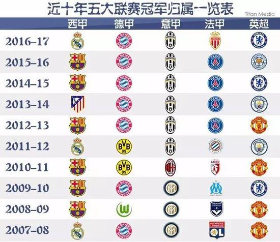 现来回应外