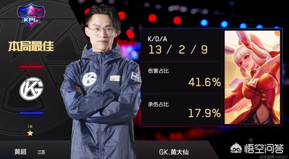 面临极大的 面临极大的