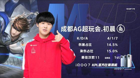 近年来的长 近年来的长