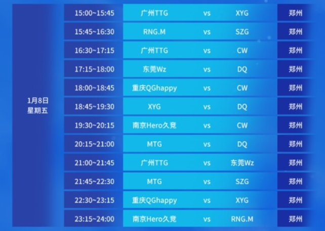 外界充满了 外界充满了