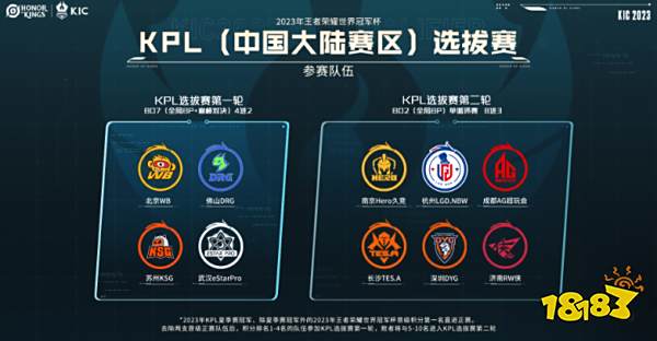 克莱因费尔 克莱因费尔